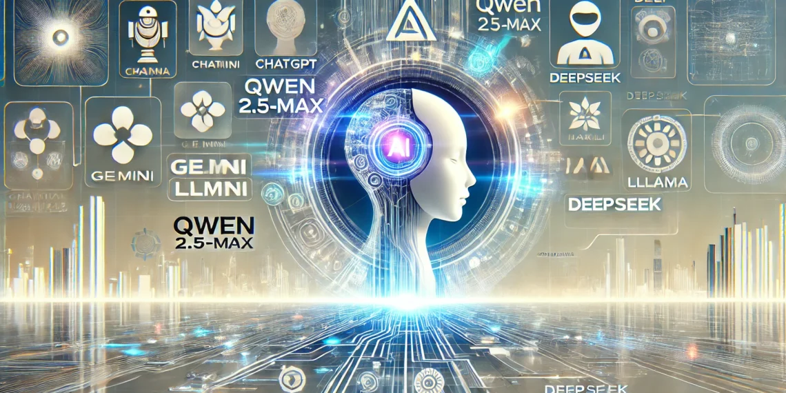 Alibaba Launched AI Model : Qwen 2.5-Max