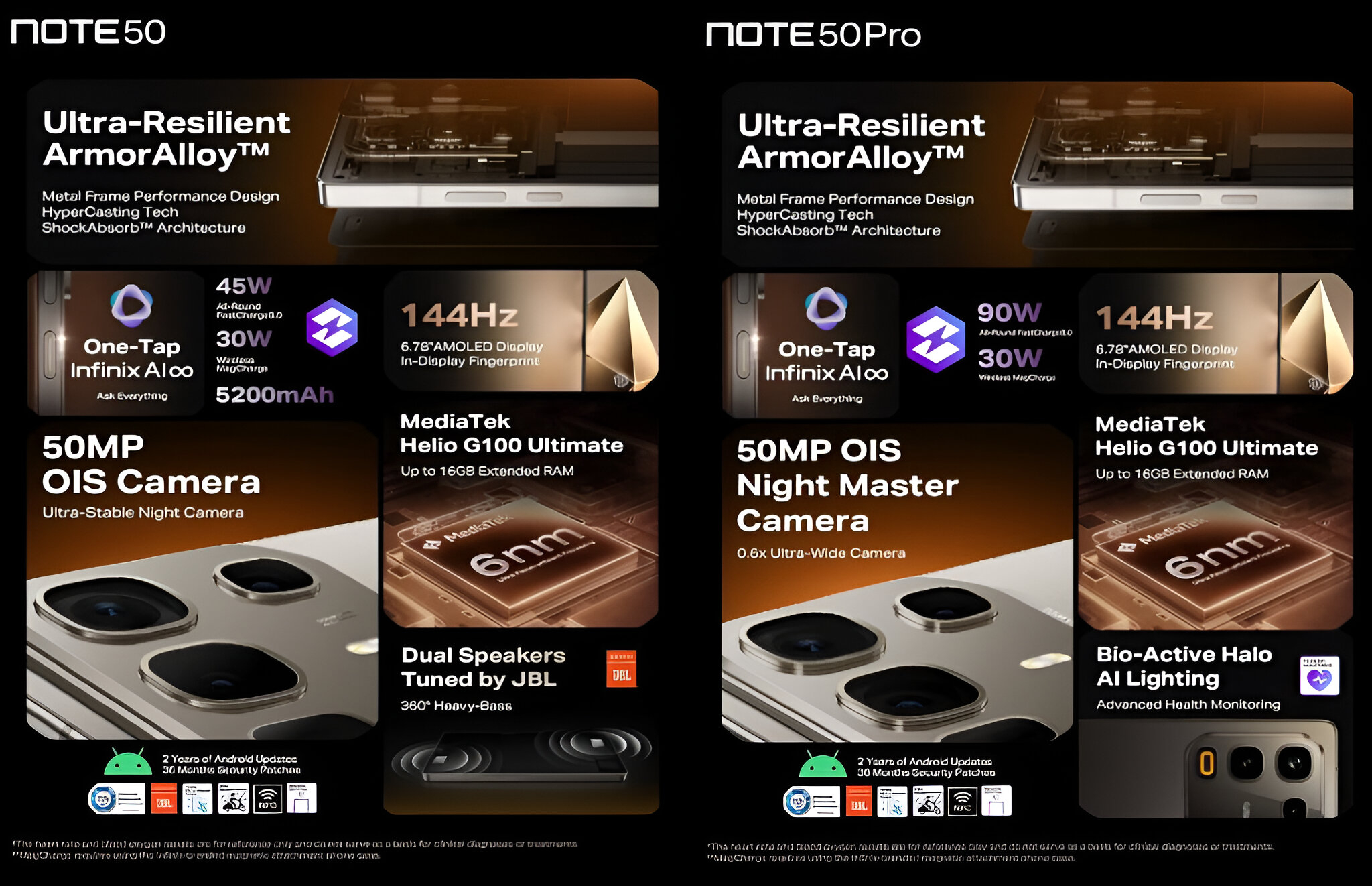 Infinix Note 50 and Note 50 Pro Key features